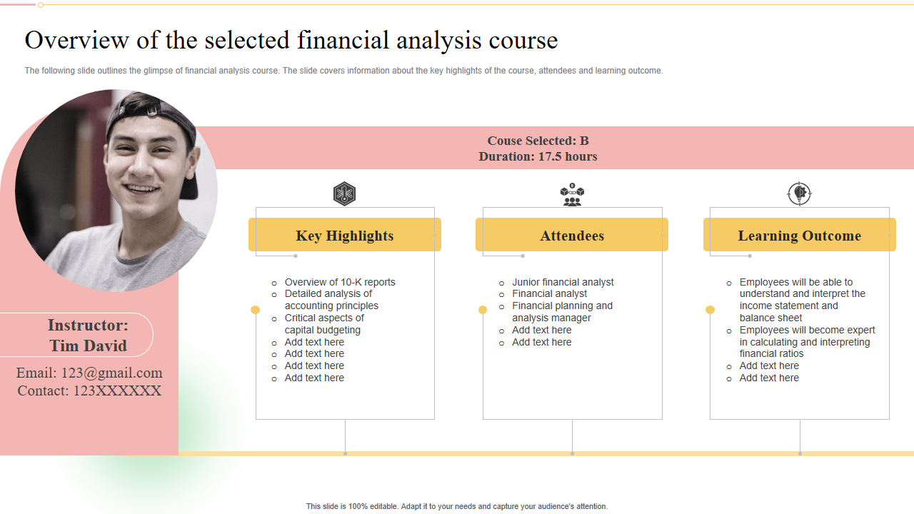 Overview of the selected financial analysis course 