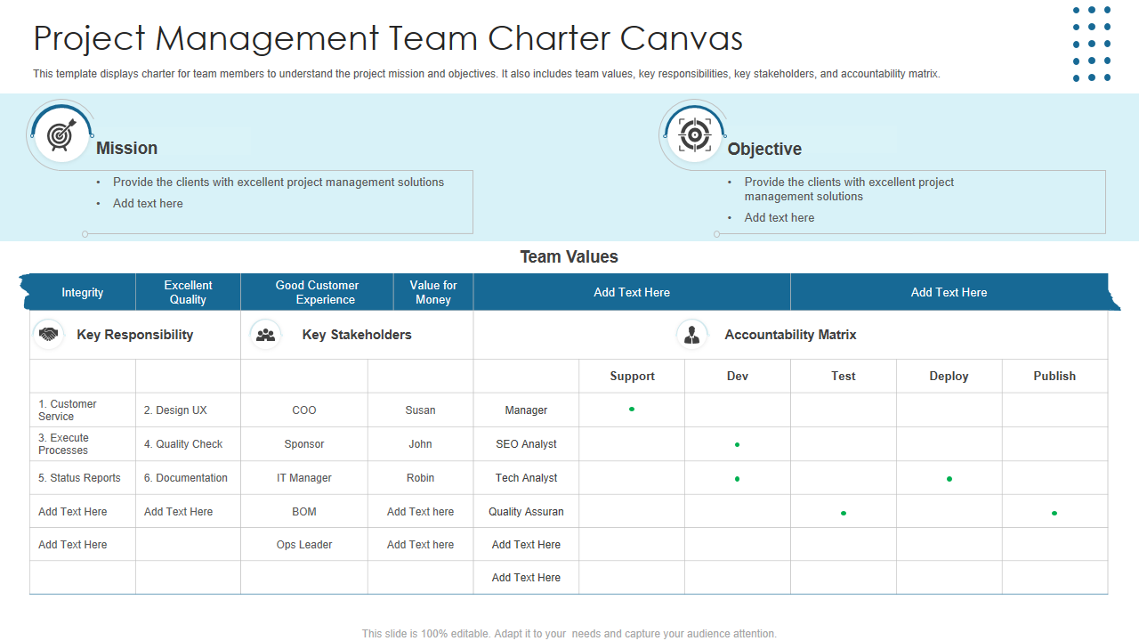 Project Management Team Charter Canvas 