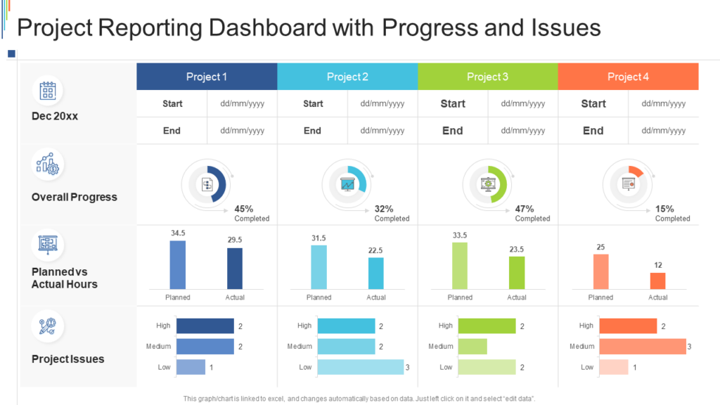 Project Reporting Dashboard PowerPoint Template