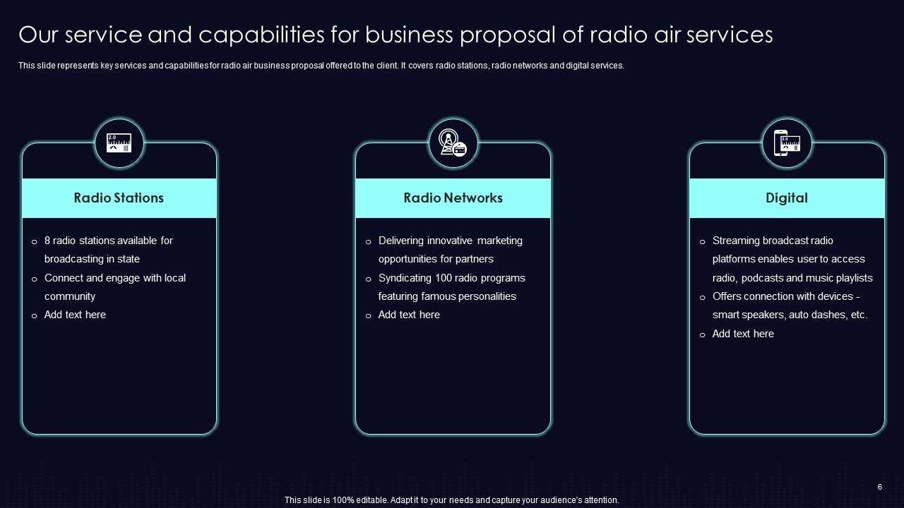 Our Services and Capabilities for Business Proposal of Radio Air Services
