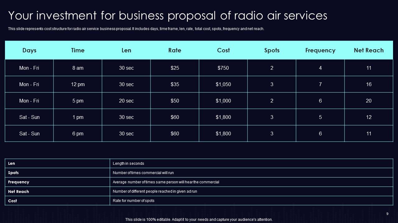 Investment for Business Proposal of Radio Air Services Template