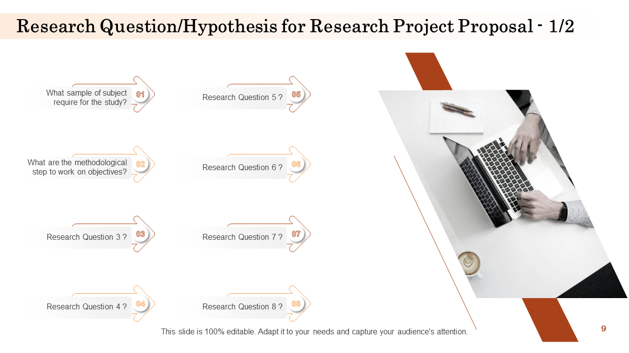 Research Questions And Hypothesis Presentation Templates Slide 1