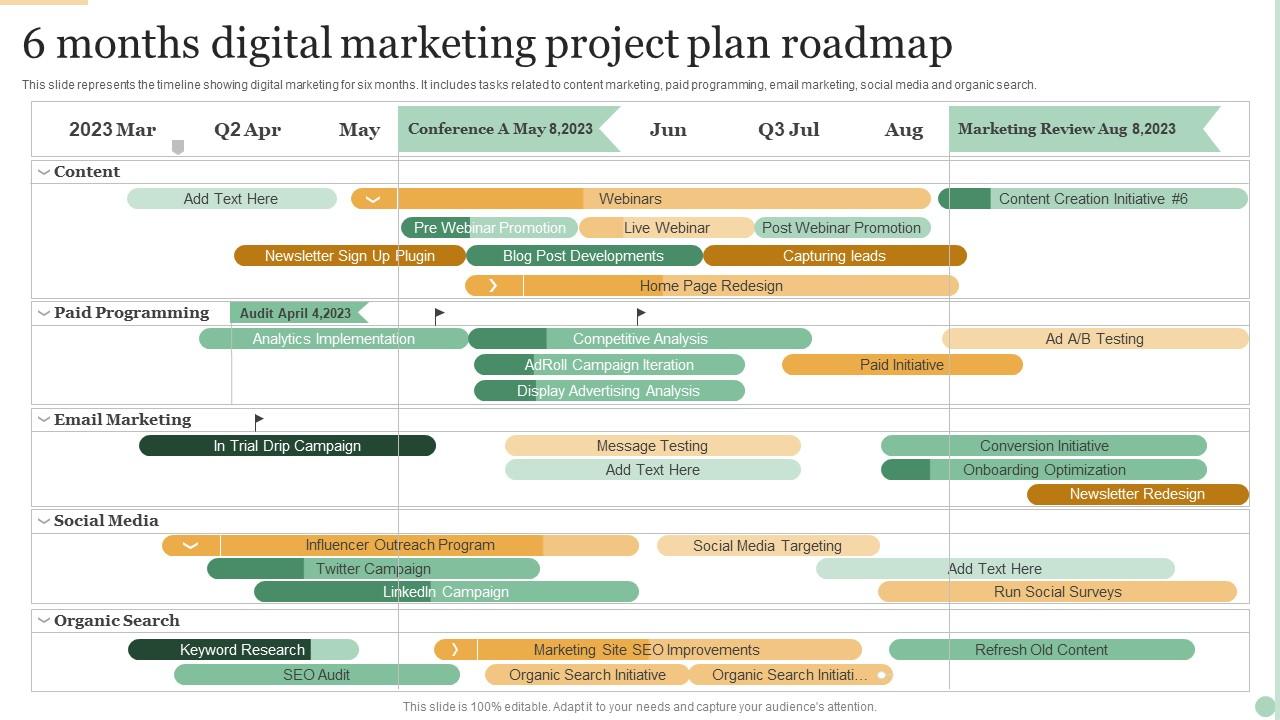 Six-Month Digital Marketing Project Plan Roadmap