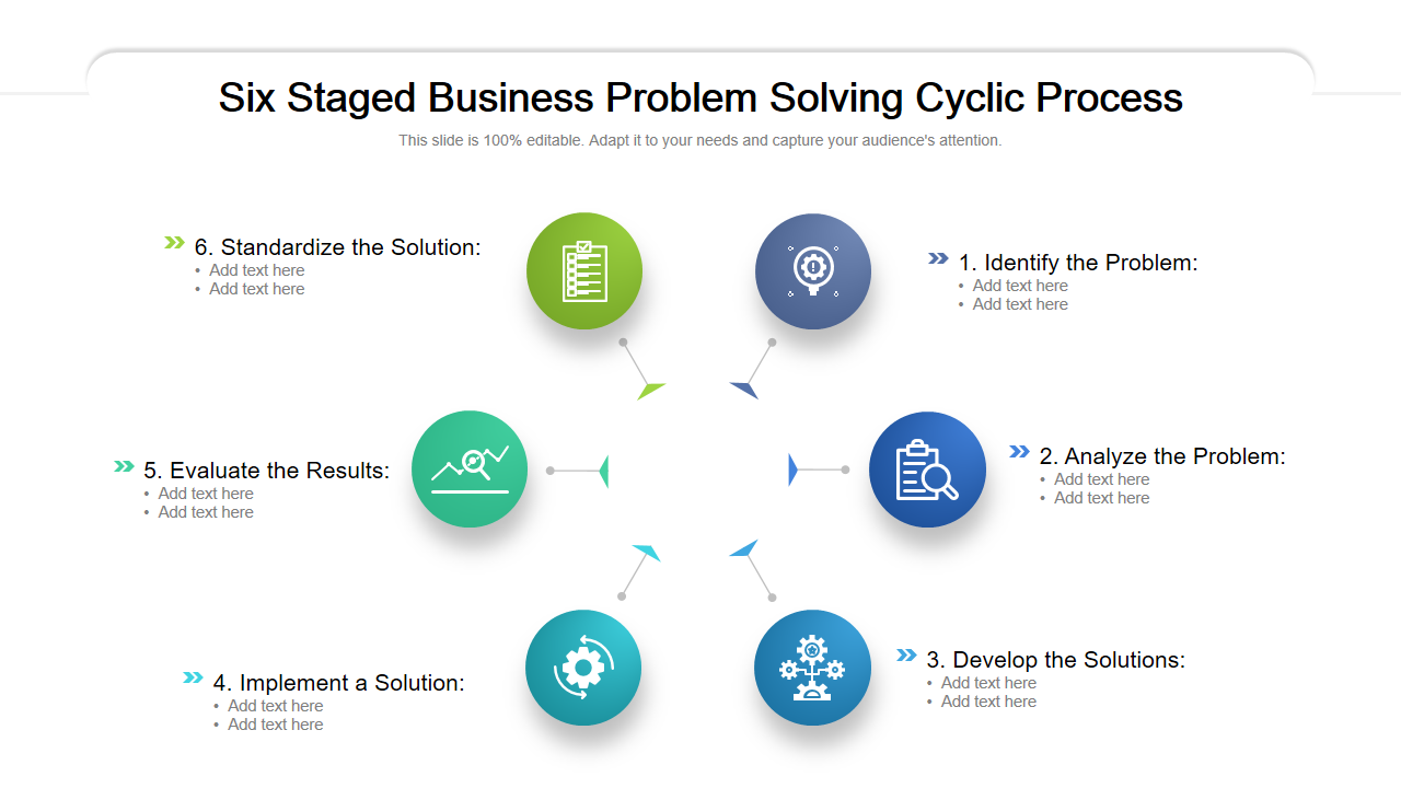 Six Staged Business Problem Solving Cyclic Process 