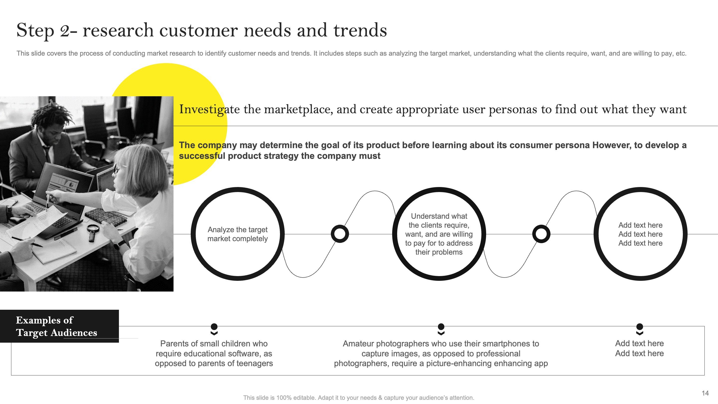 Researching Customer Needs and Trends