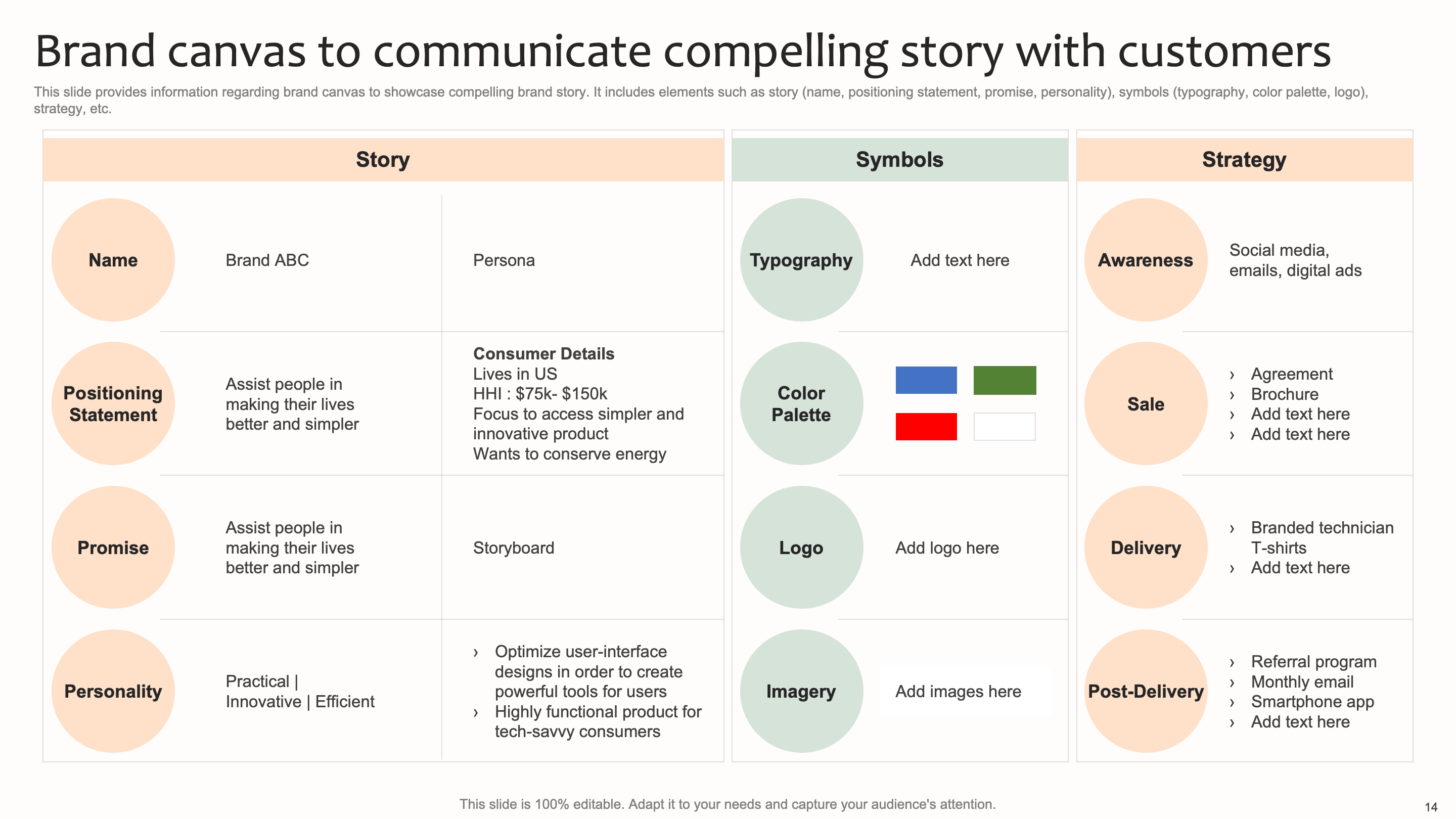 Brand Canvas to Communicate Compelling Stories