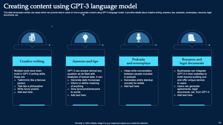 Creating Content Using GPT-3 Language Model