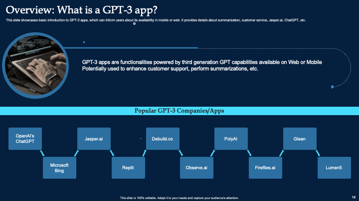 Overview: What is a GPT-3 App