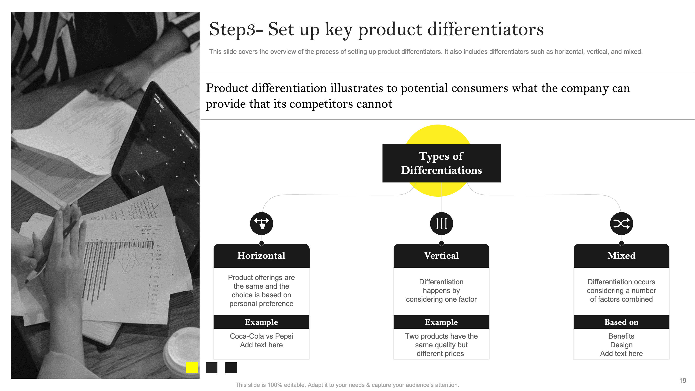 Setting up Key Product Differentiators