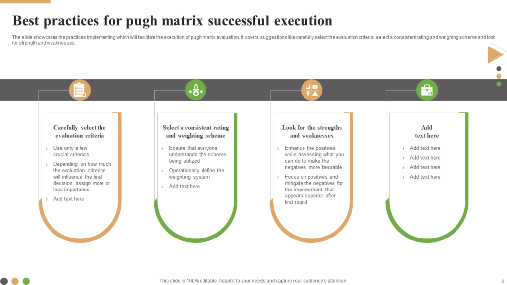 Best Practices for PUGH Matrix Template