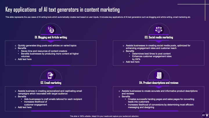 Key Applications of AI Text Generators in Content Marketing