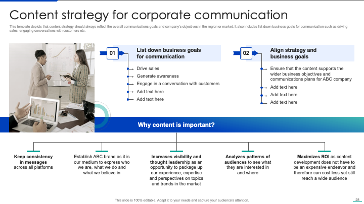  Content Strategy for Corporate Communication