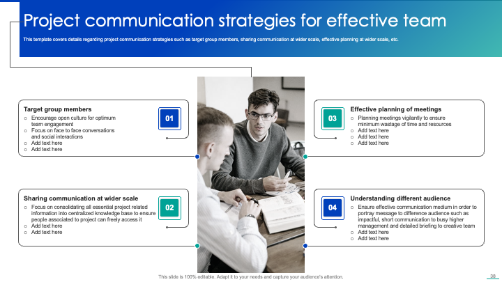 Project Communication Strategies for Effective Team