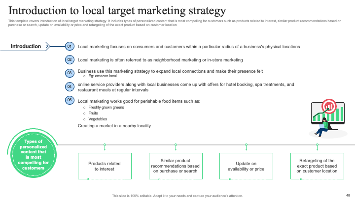 Introduction to Local Target Market Strategy