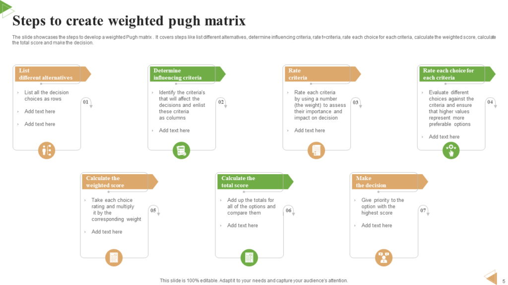 Steps to Create PUGH Matrix Template