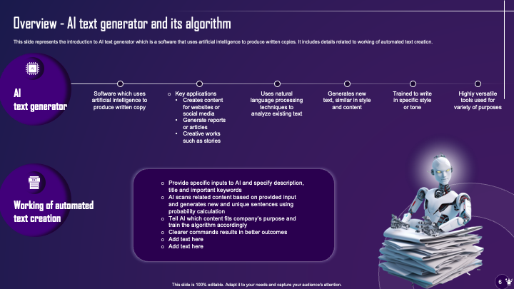 Overview - AI Text Generator and its Algorithm