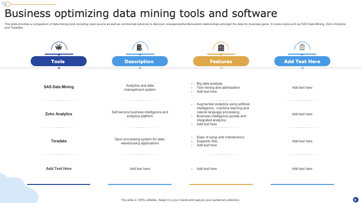 Business Optimizing Data Mining Tools and Software