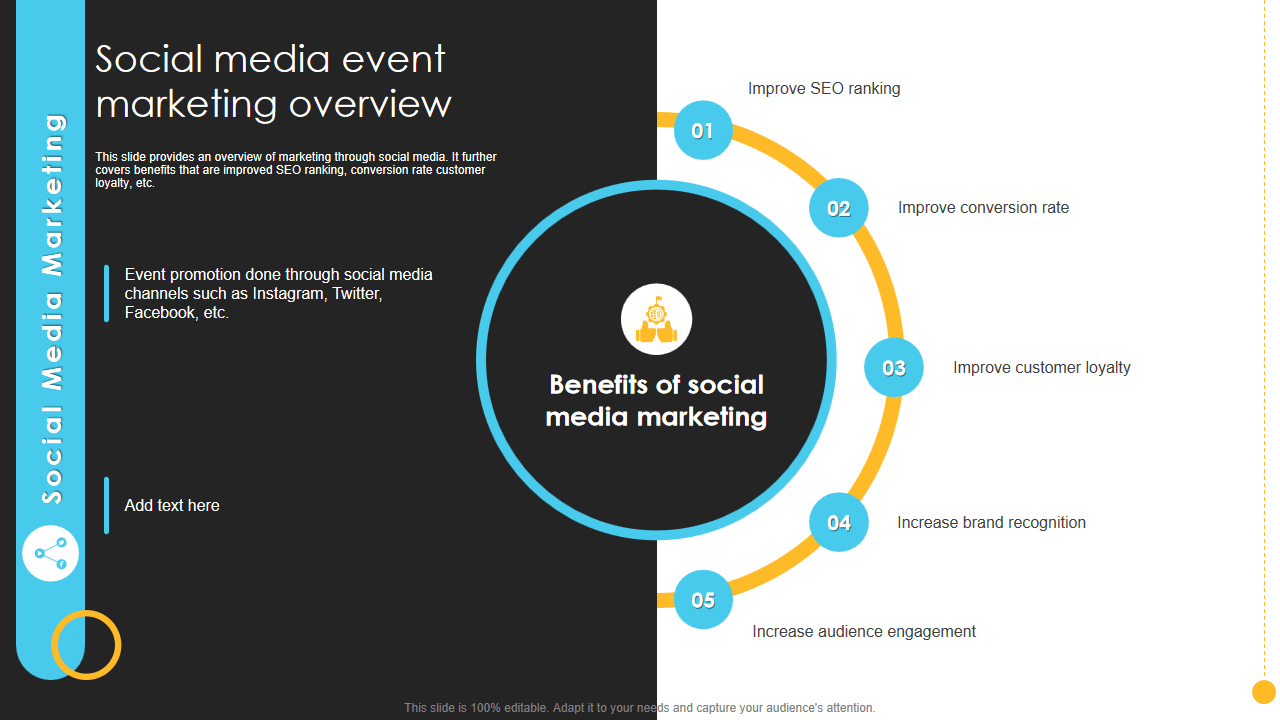 Social media event marketing overview 