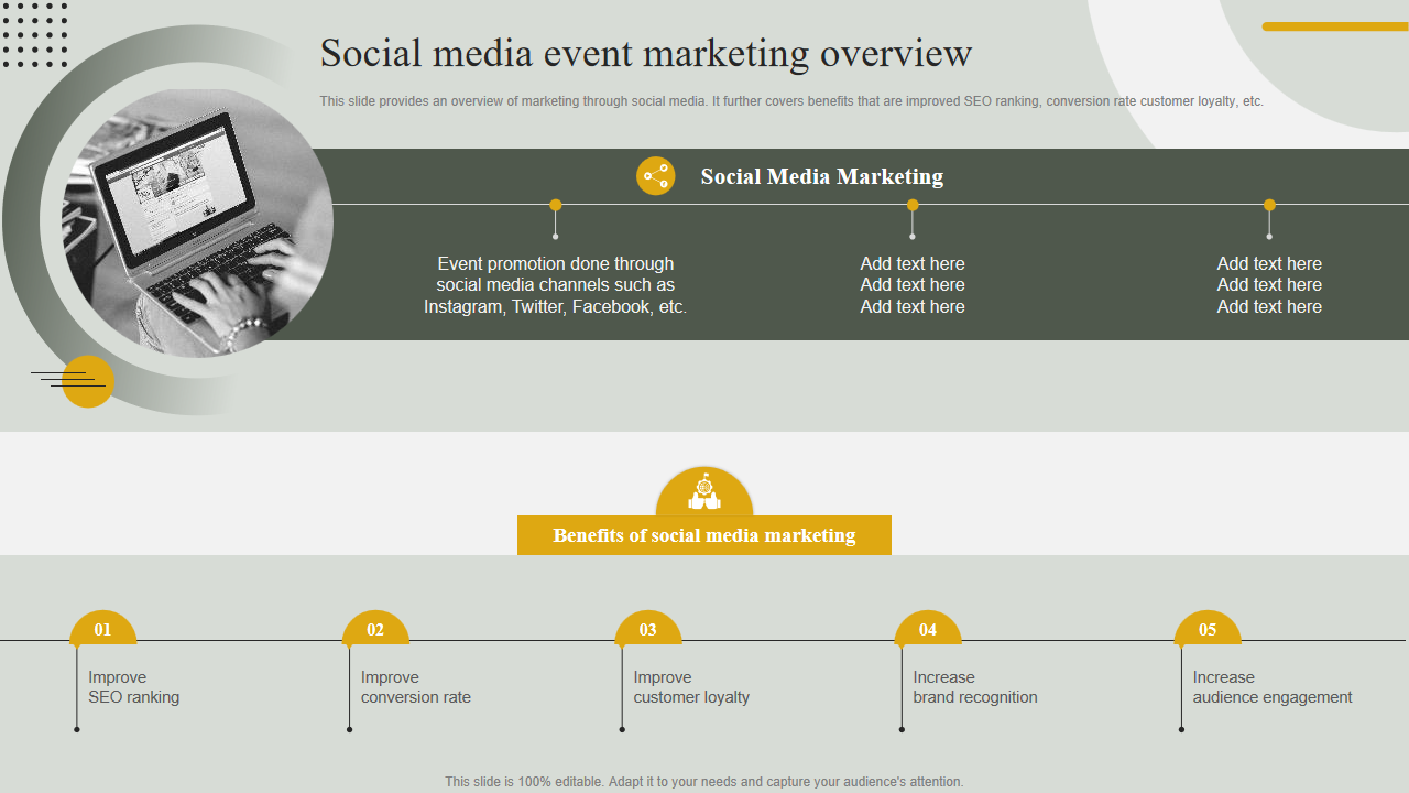 Social media event marketing overview 