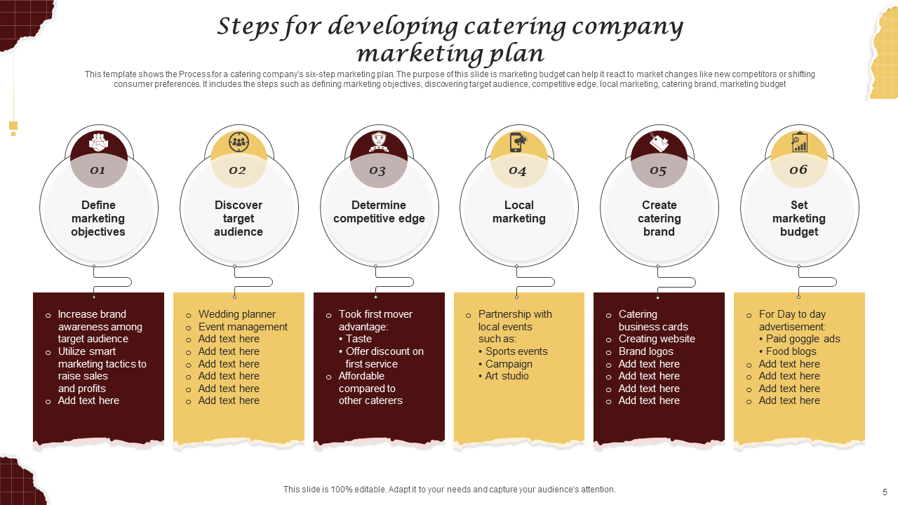 Steps for Developing Catering Marketing Plan Template