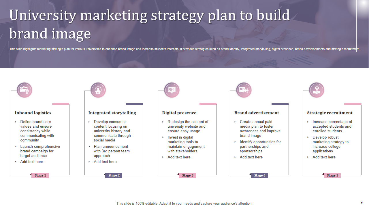 University marketing strategy plan to build brand image 