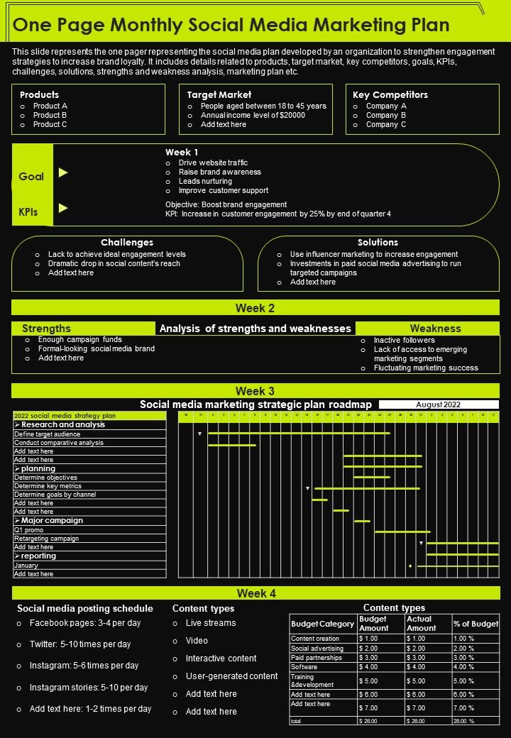 One-Page Monthly Social Media Marketing Plan Report One-Page Monthly Social Media Marketing Plan Report