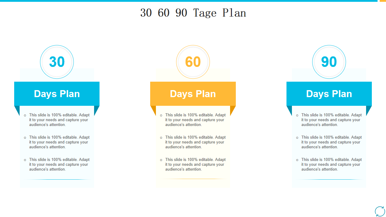  30 60 90 Tage Plan