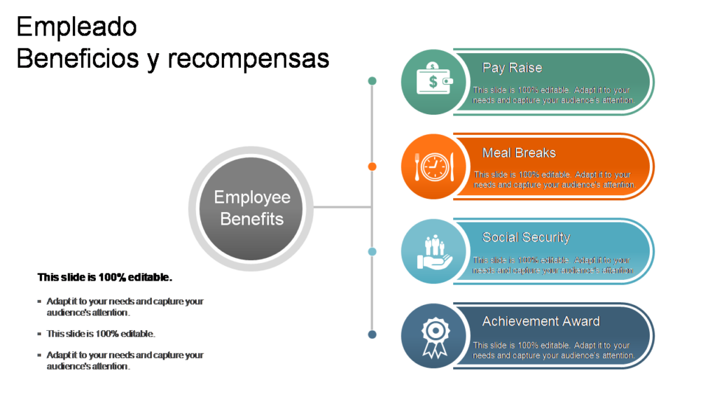 Empleado Beneficios y recompensas