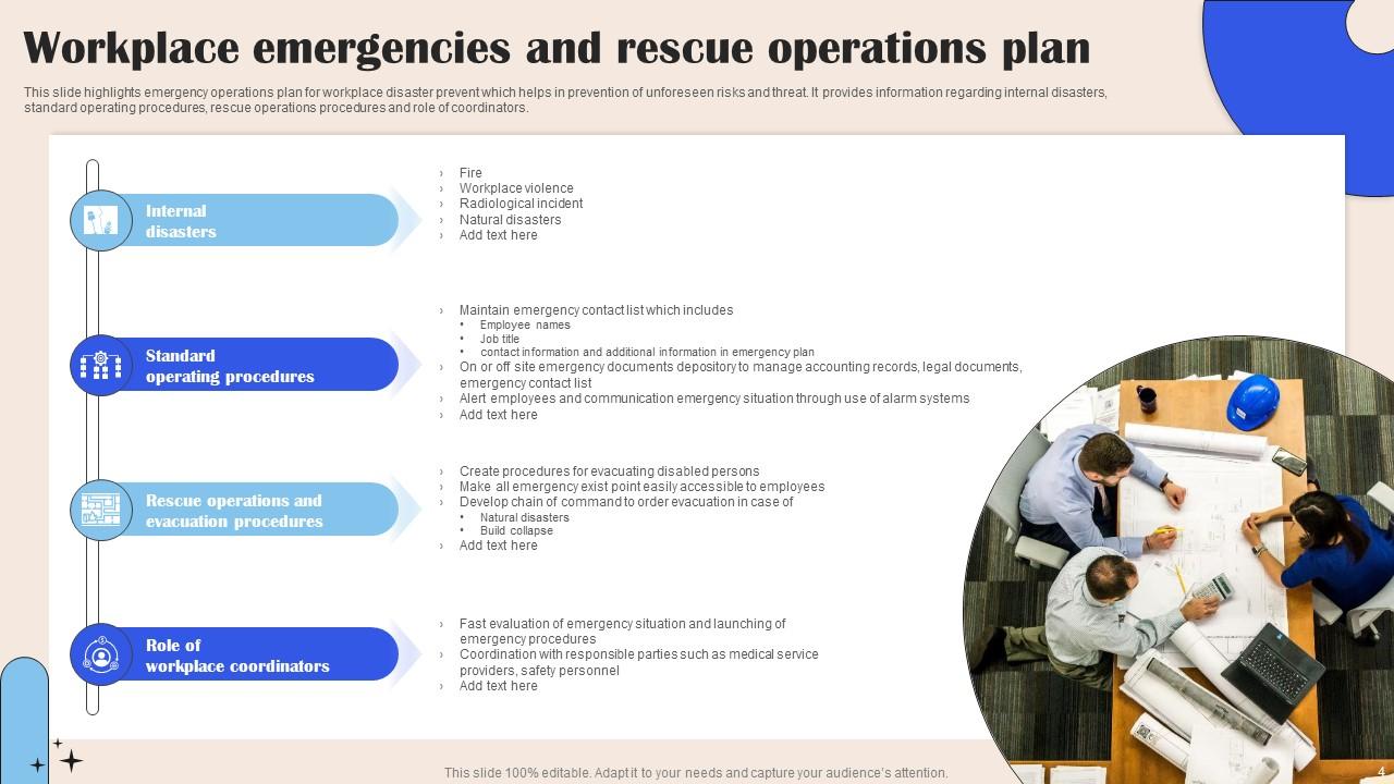 Workplace Emergencies and Rescue Operations