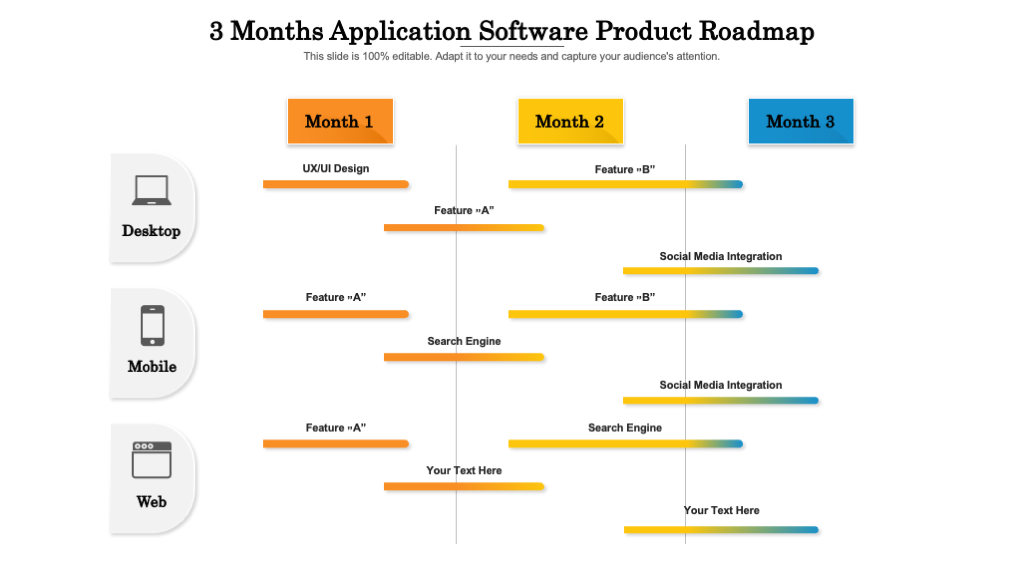 3 Months Application Software Product Roadmap