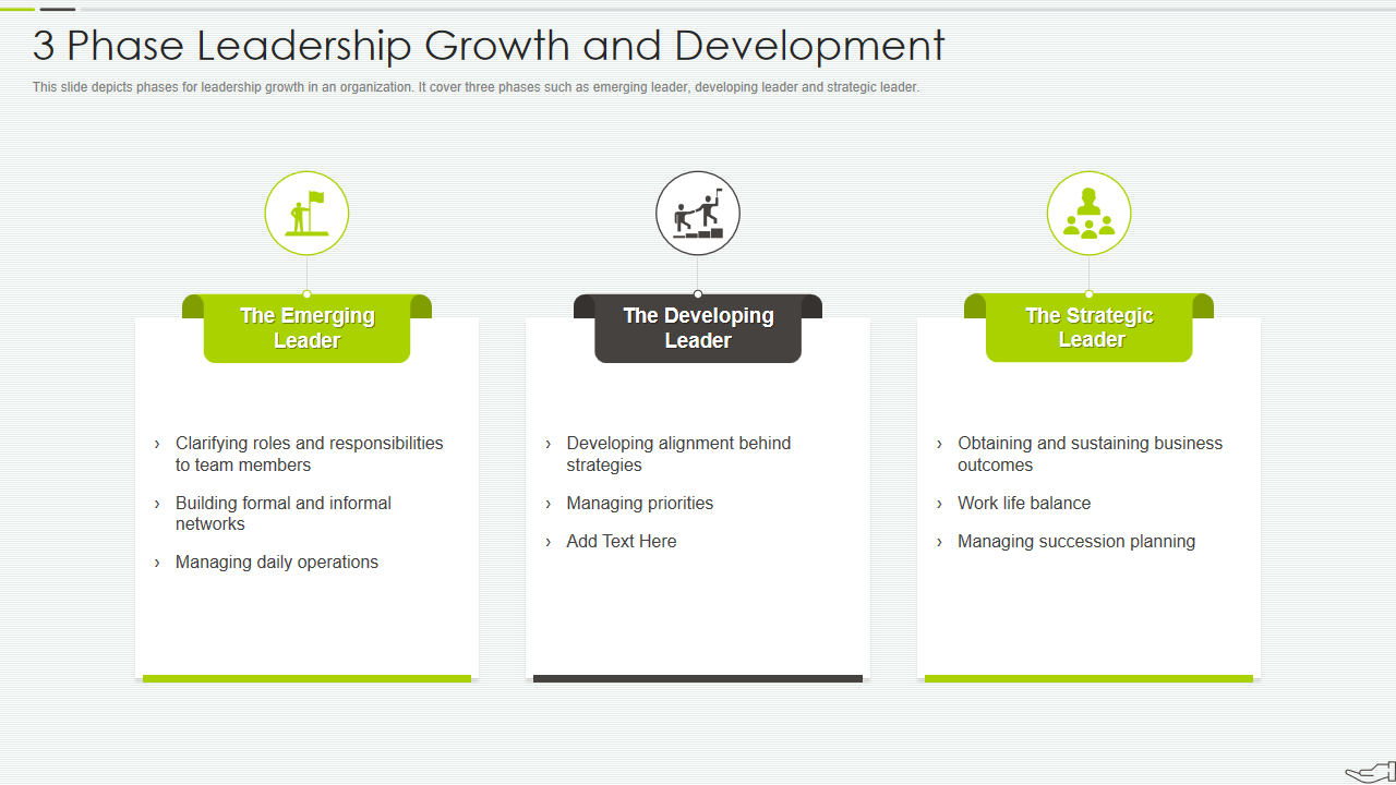 3 Phase Leadership Growth and Development 
