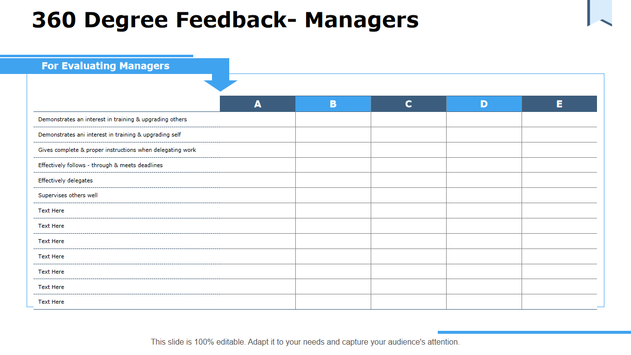 360 Degree Feedback- Managers 