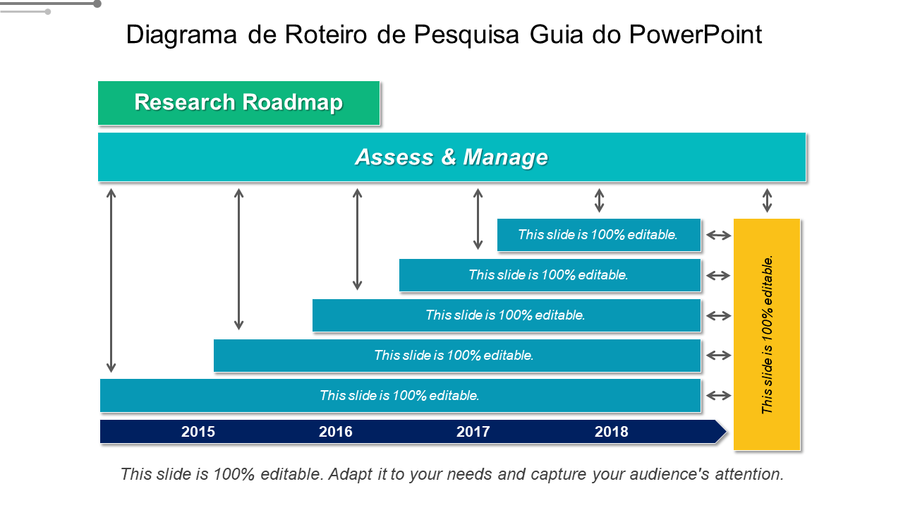 Diagrama de Roteiro de Pesquisa Guia do PowerPoint