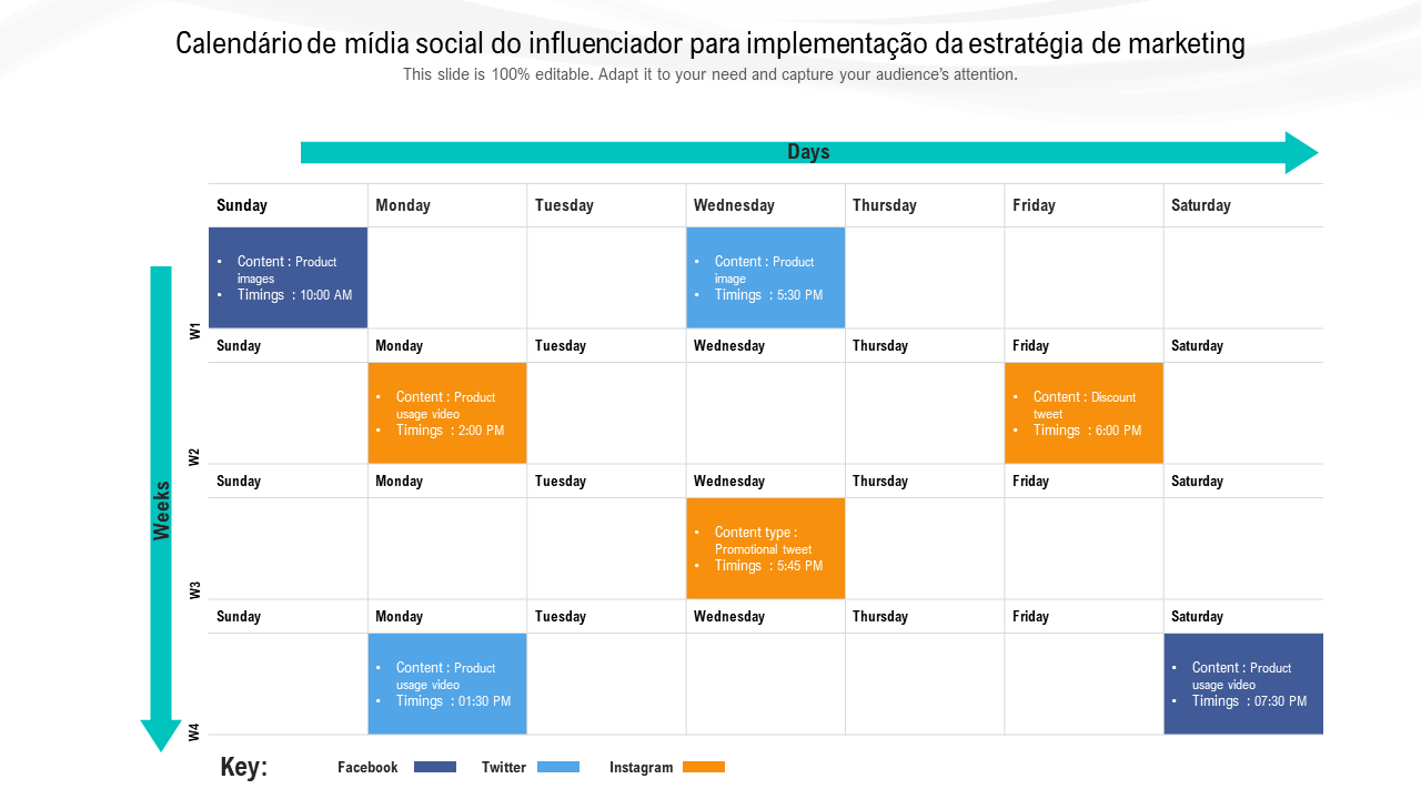Calend&aacute;rio de m&iacute;dia social do influenciador para implementa&ccedil;&atilde;o da estrat&eacute;gia de marketing