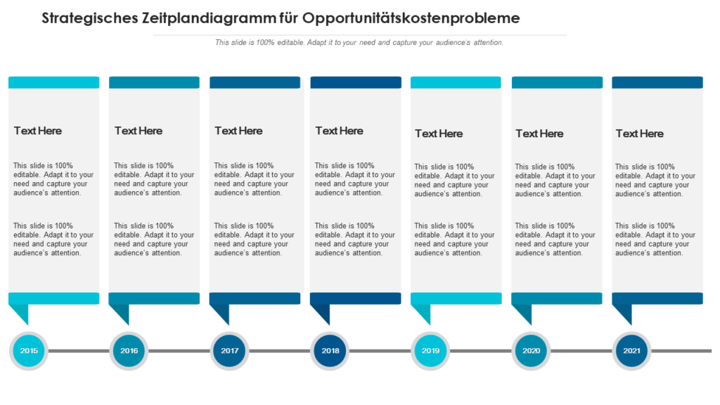 Strategisches Zeitplandiagramm f&uuml;r Opportunit&auml;tskostenprobleme