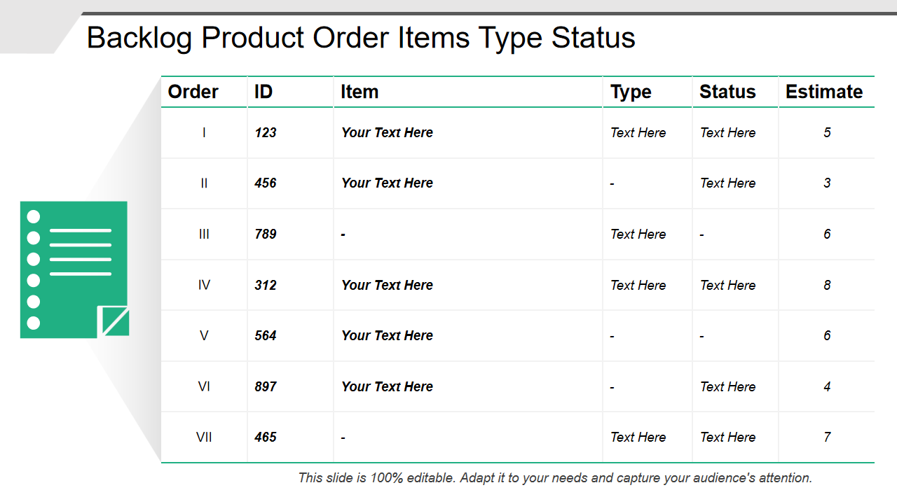 Backlog Product Order Items Type Status 