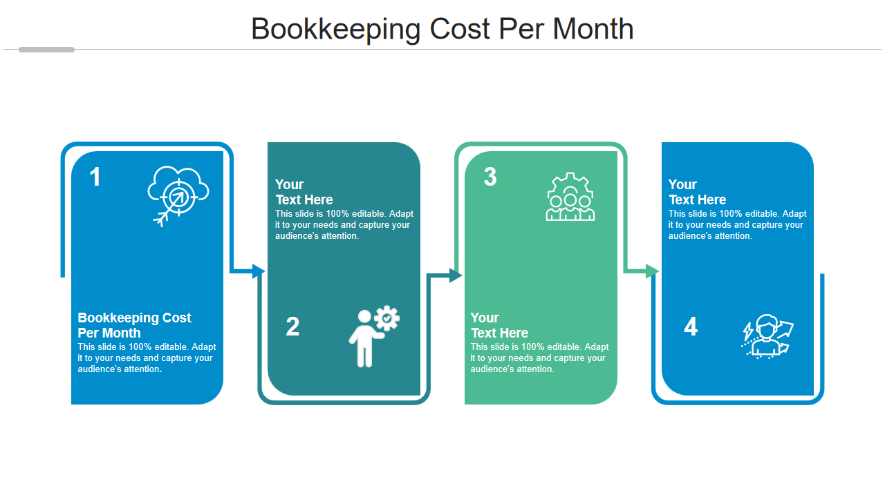 Bookkeeping Cost Per Month 