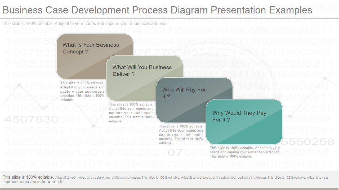 Business Case Development Process Diagram Presentation Examples 