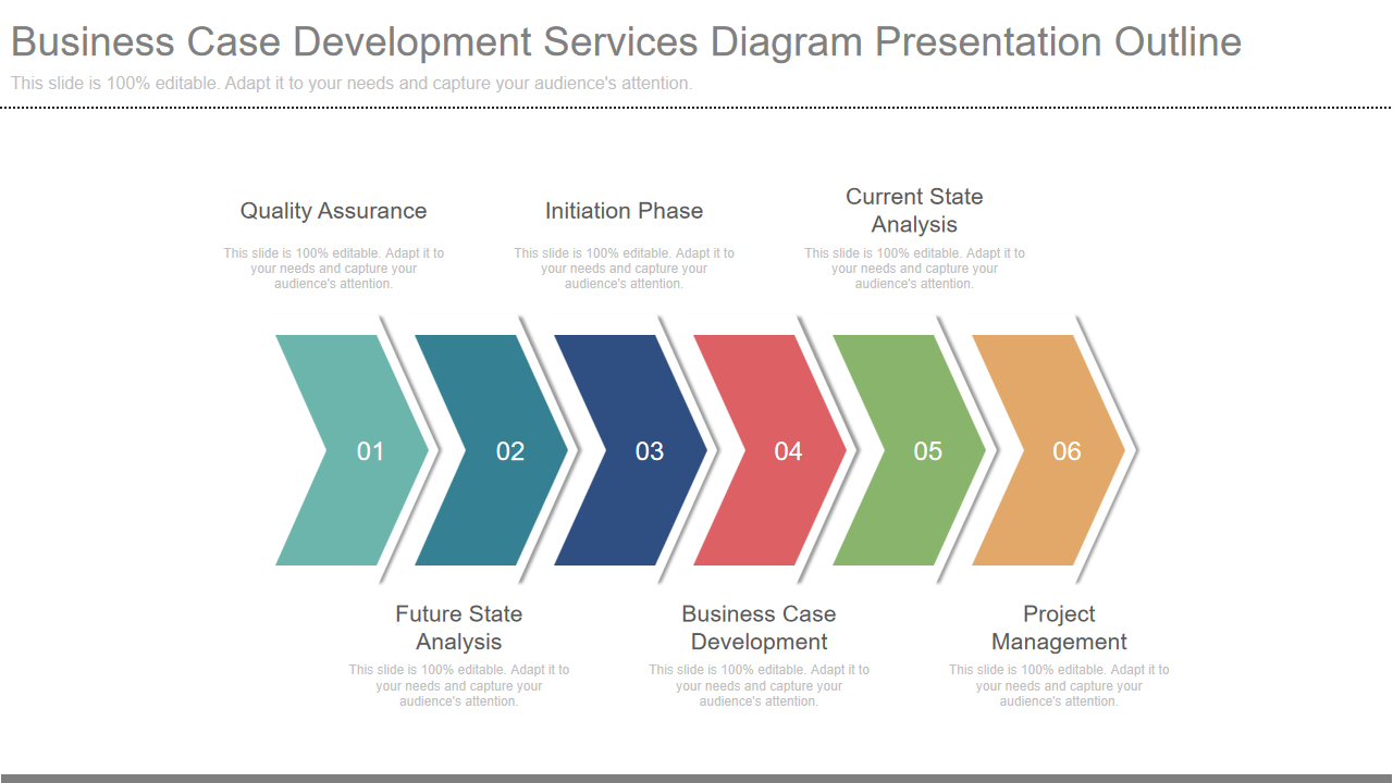 Business Case Development Services Diagram Presentation Outline 