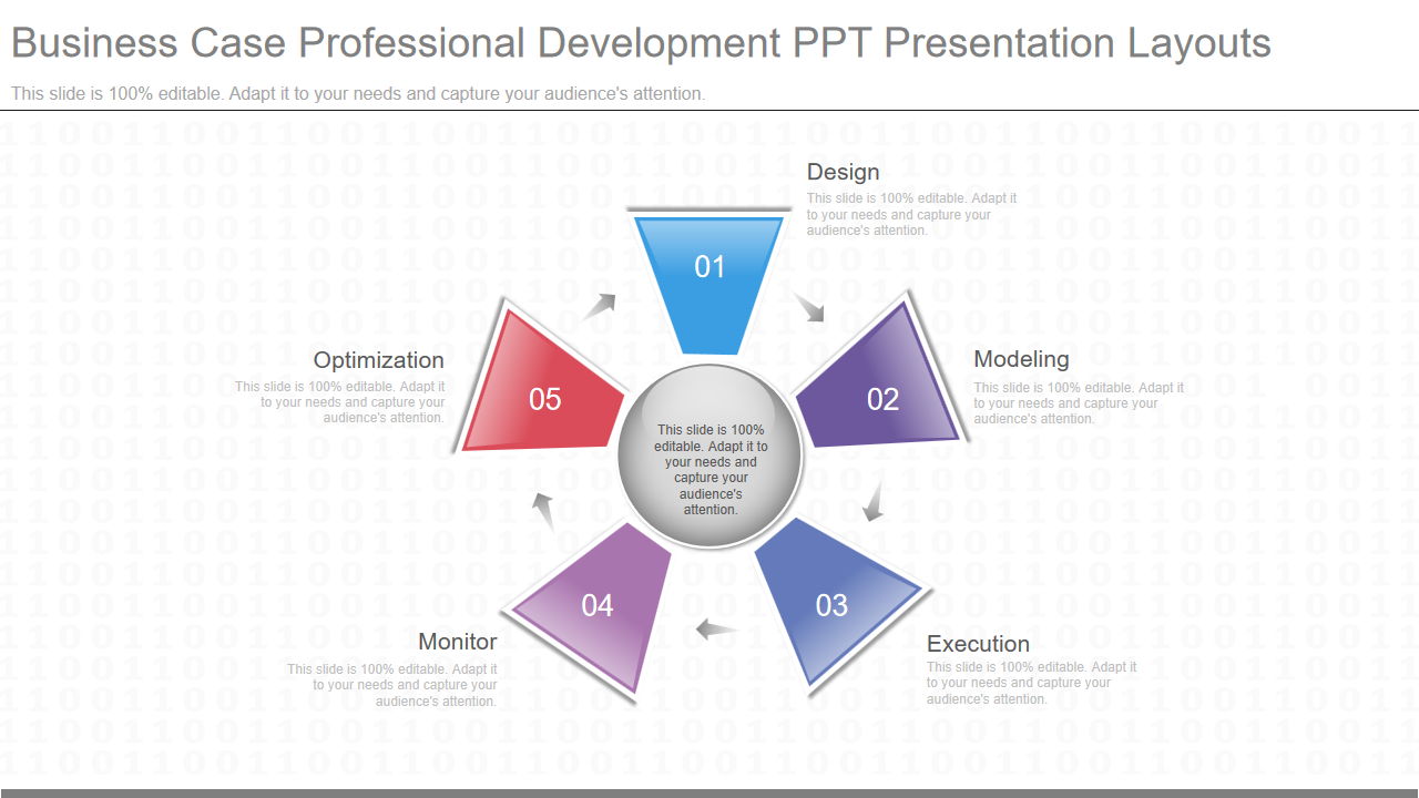 Business Case Professional Development PPT Presentation Layouts 