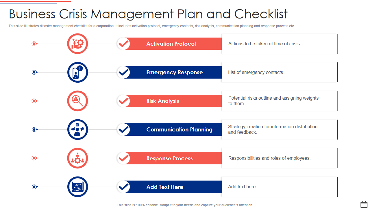 Business Crisis Management Plan and Checklist 