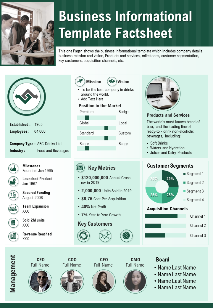 Business Information and Factsheet Presentation Template