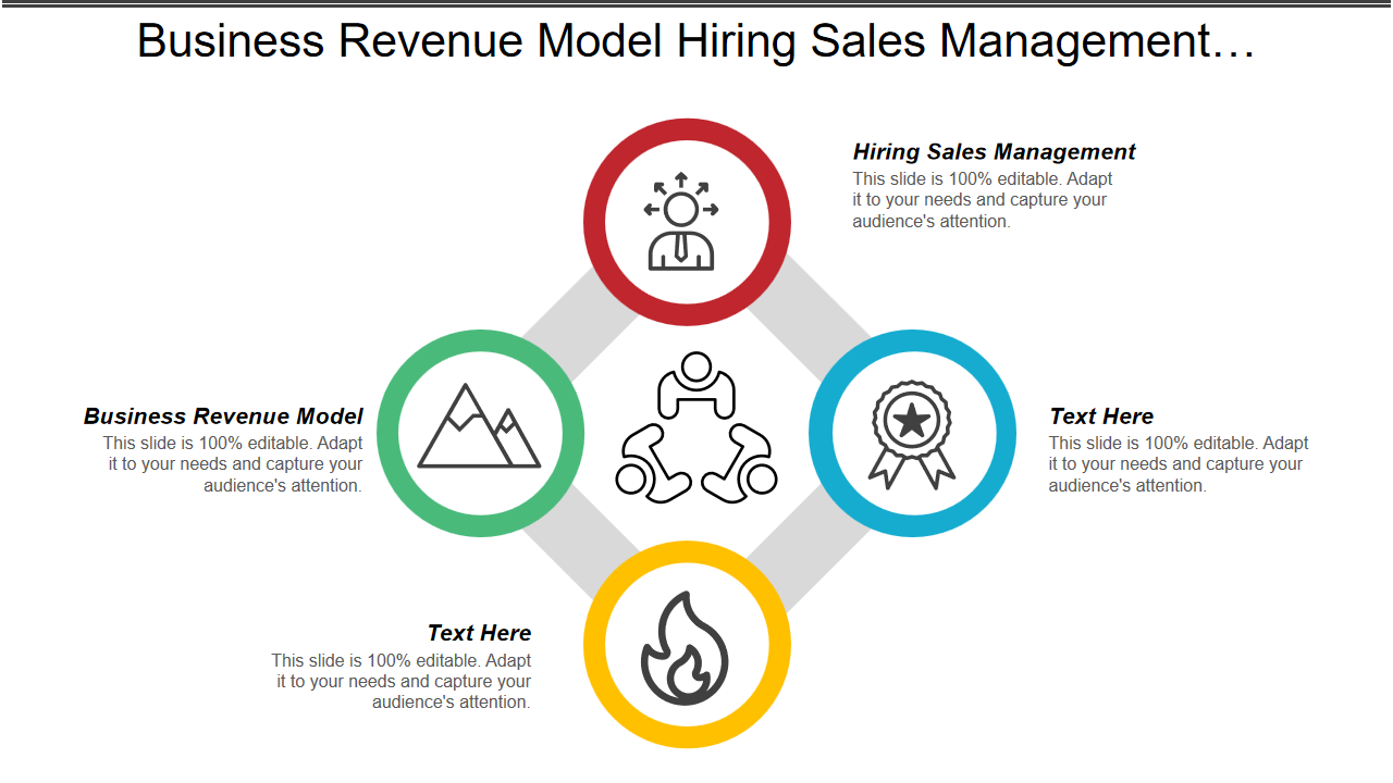 Business Revenue Model Hiring Sales Management…