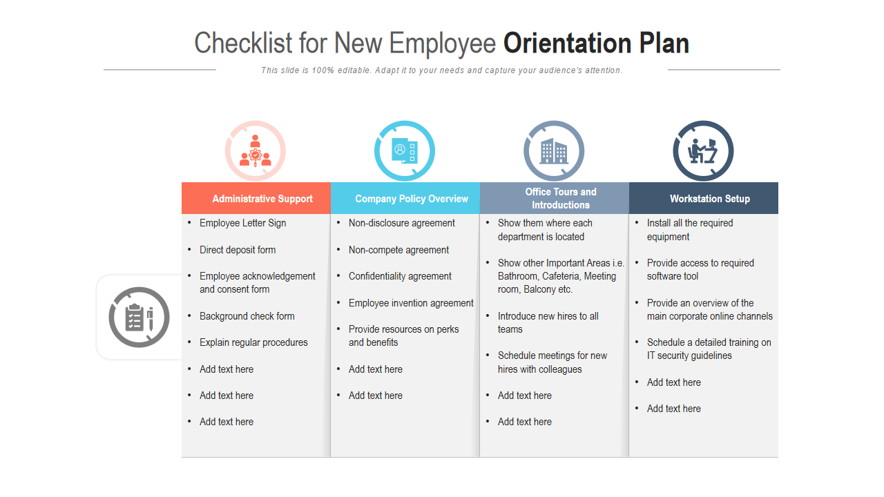 Checklist for New Employee Orientation Plan 
