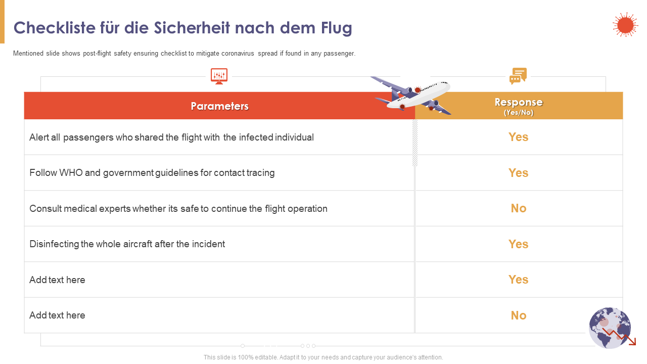 Checkliste f&uuml;r die Sicherheit nach dem Flug 