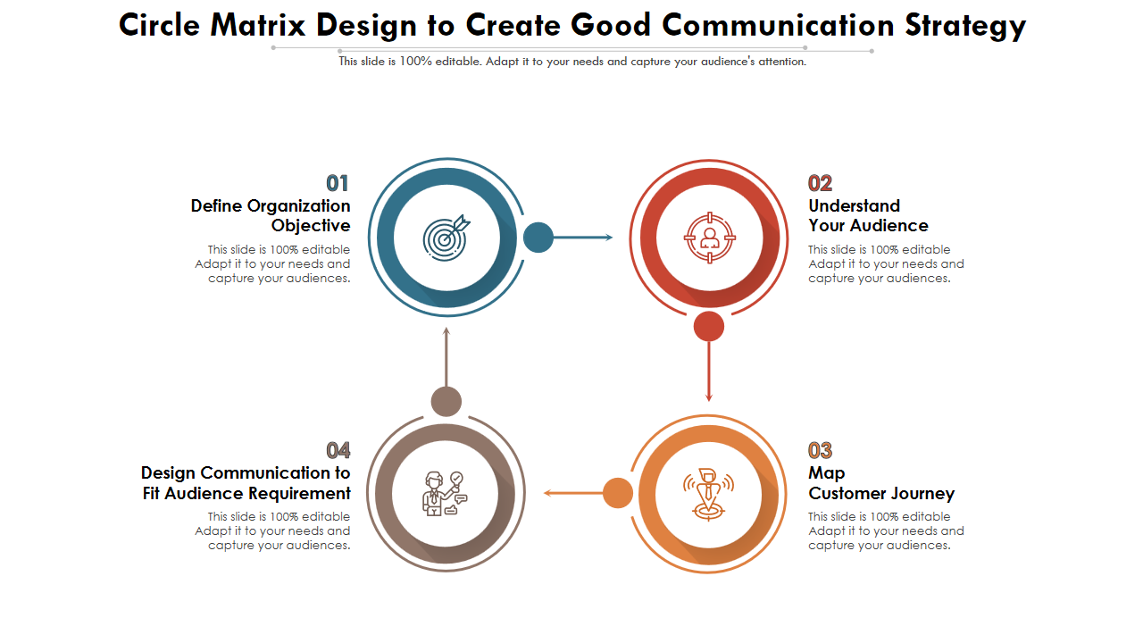 Circle Matrix Design to Create Good Communication Strategy 