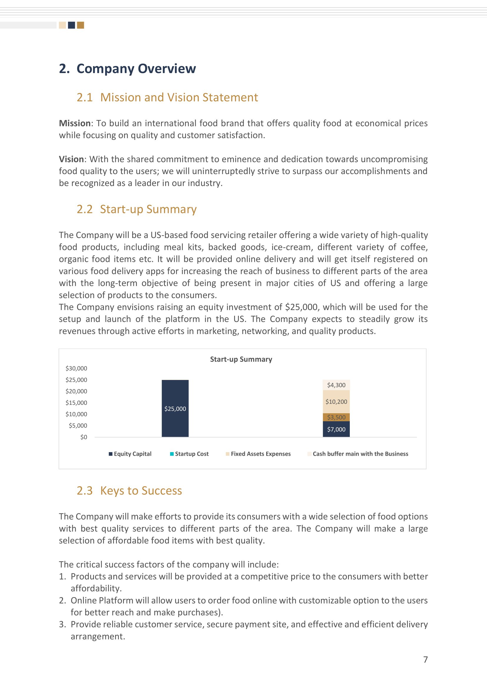 Company Overview Company Overview