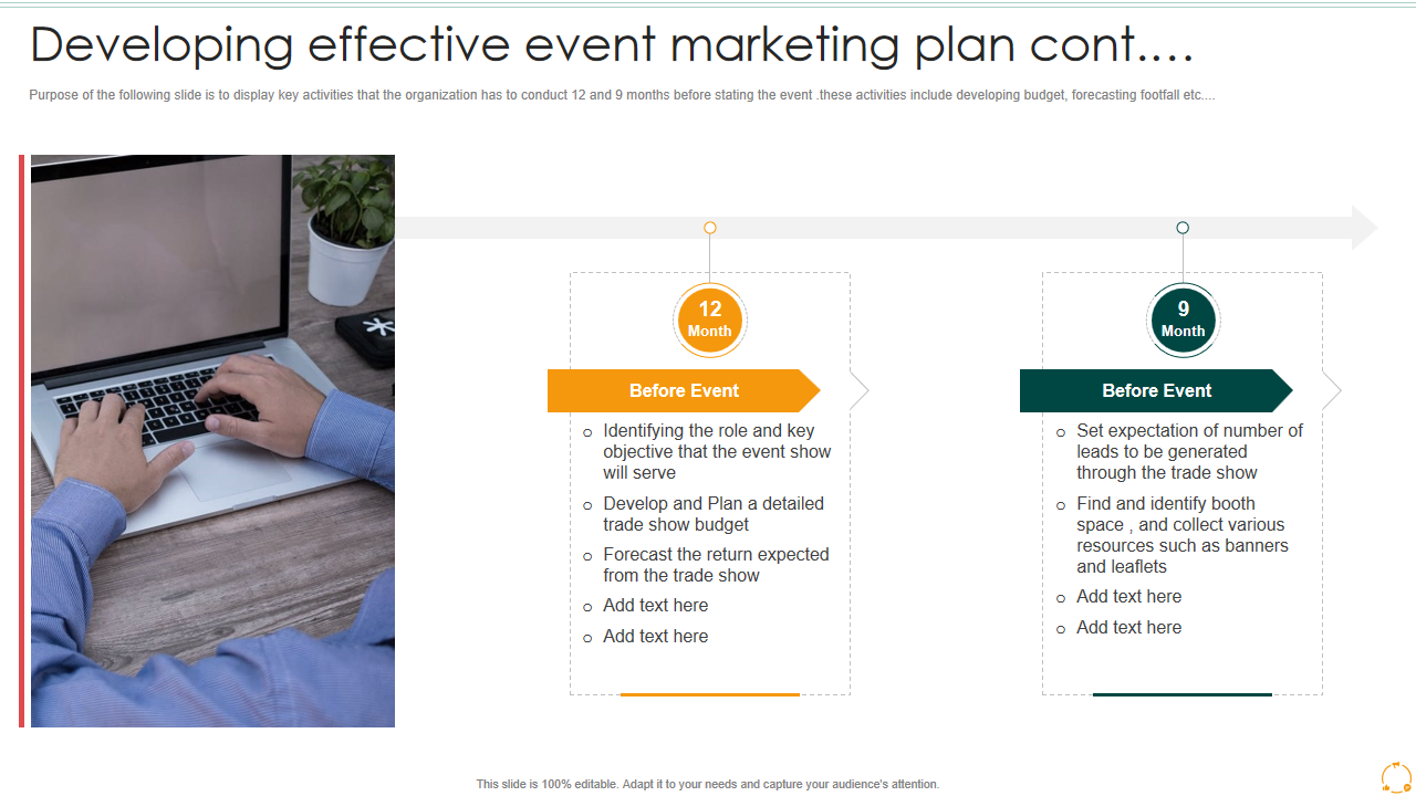 Developing effective event marketing plan cont.… 
