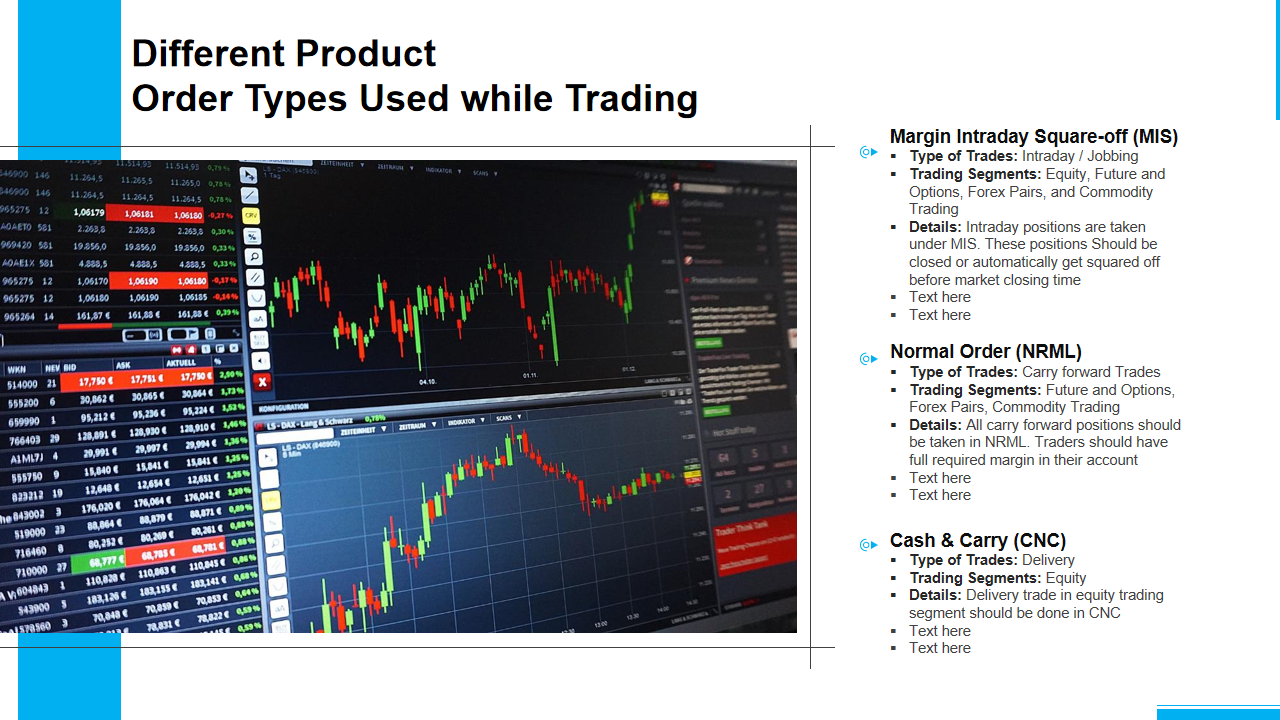 Different Product Order Types Used while Trading 