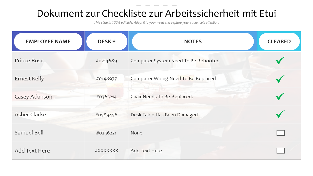 Dokument zur Checkliste zur Arbeitssicherheit mit Etui 